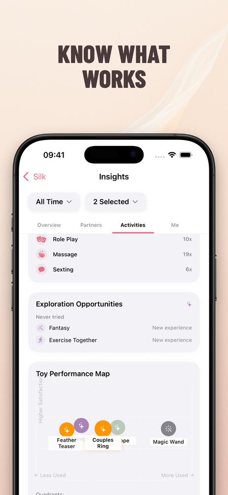 Silk screenshot 4